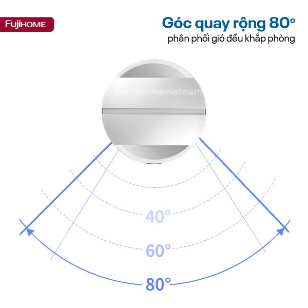 Hình ảnh chi tiết Quạt không cánh mini, lọc không khí khử khuẩn Anion + UV, WIFI BF18 - Ảnh số 4