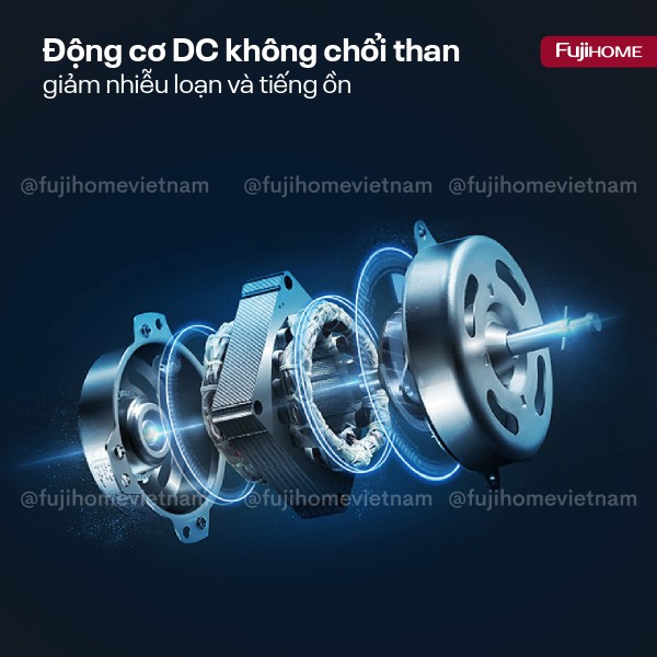 Hình ảnh chi tiết Quạt không cánh mini, lọc không khí khử khuẩn Anion + UV, WIFI BF18 - Ảnh số 10