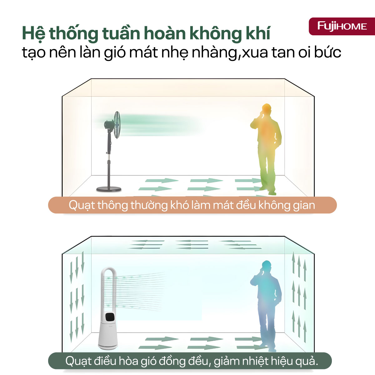 Hình ảnh chi tiết Quạt không cánh lọc không khí khử khuẩn Anion+ UV, WIFI BF065-B/W - Ảnh số 23