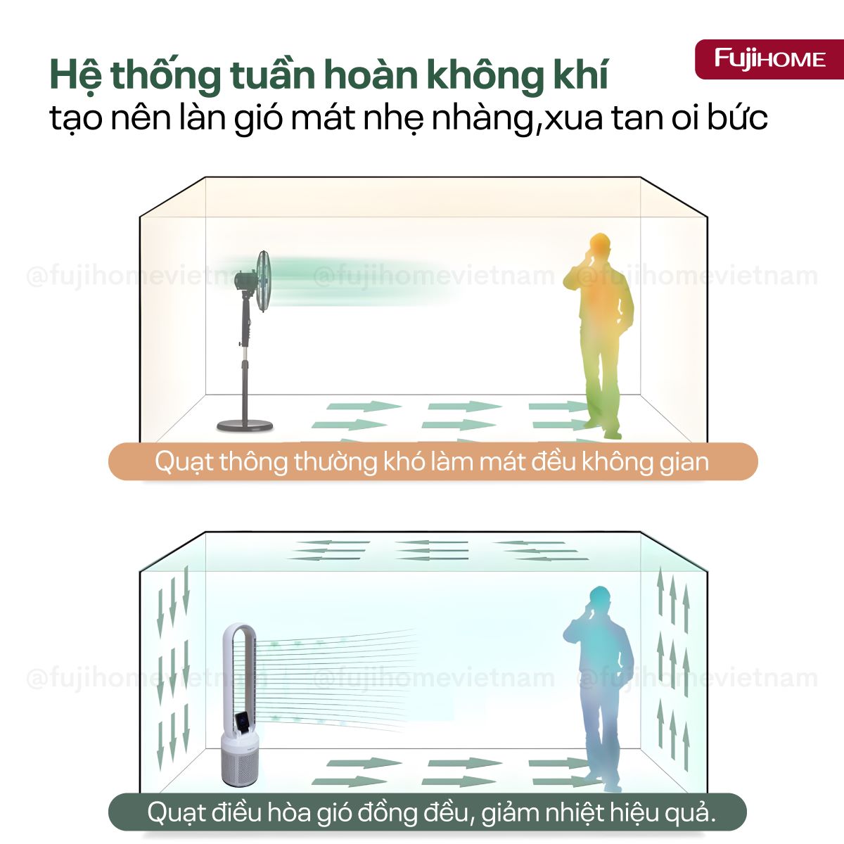 Hình ảnh chi tiết Quạt không cánh tích hợp lọc không khí bằng HEPA, Ion bạc BF308DC - Ảnh số 19