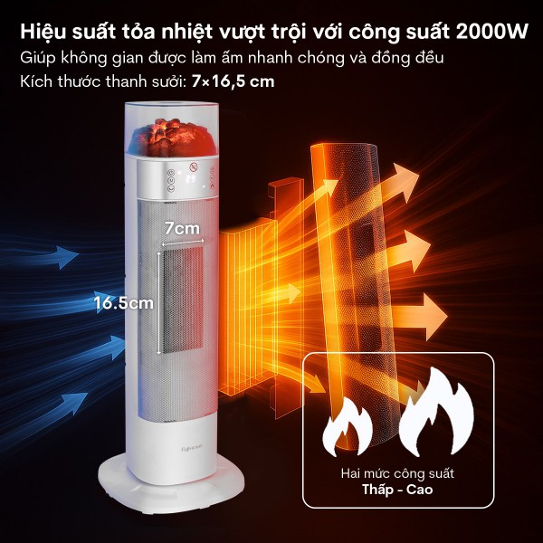 Hình ảnh chi tiết Quạt sưởi gốm Fujihome FH3100E - Ảnh số 6