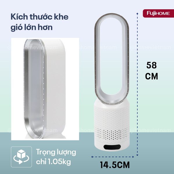 Hình ảnh chi tiết Quạt không cánh mini lọc không khí khử khuẩn Anion + UV Fujihome BF16 - Ảnh số 2