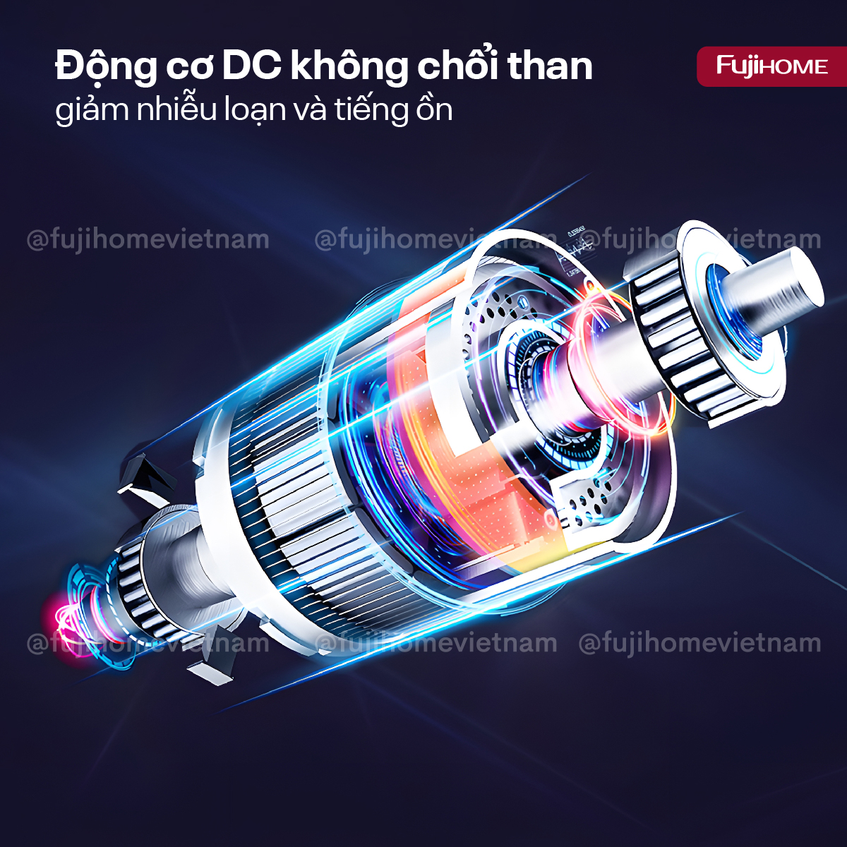 Hình ảnh chi tiết Quạt không cánh mini lọc không khí khử khuẩn Anion + UV Fujihome BF16 - Ảnh số 15