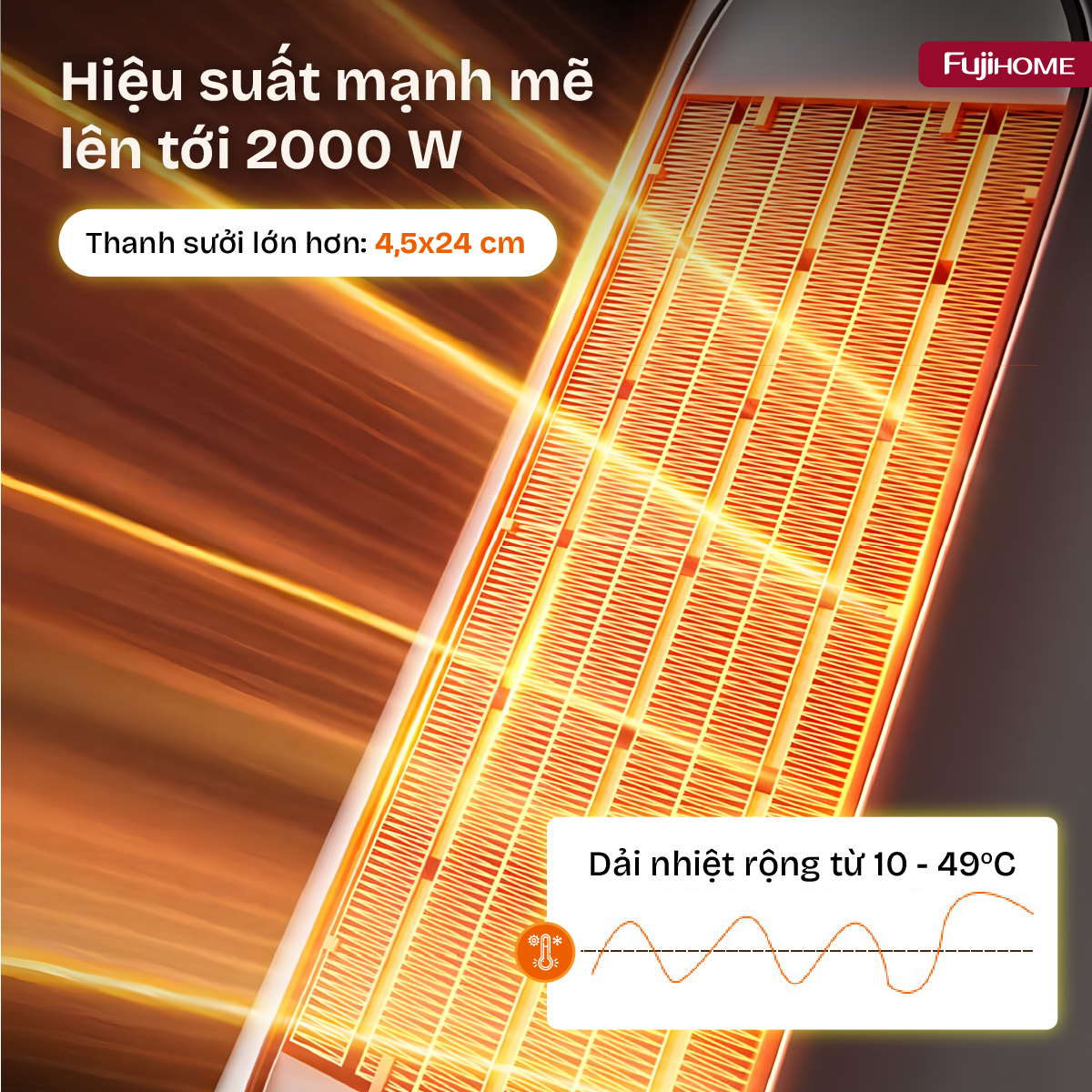 Hình ảnh chi tiết Quạt sưởi gốm Fujihome FH1950 - Ảnh số 14