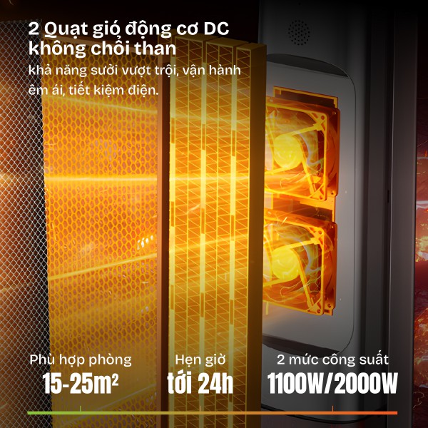 Hình ảnh chi tiết Quạt sưởi gốm Fujihome FH1950 - Ảnh số 5