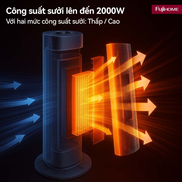 Hình ảnh chi tiết Quạt sưởi gốm Fujihome FH3100M - Ảnh số 5